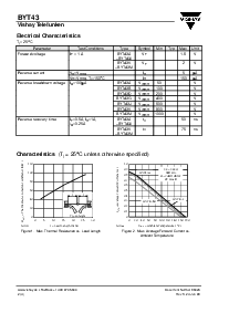浏览型号BYT43的Datasheet PDF文件第2页