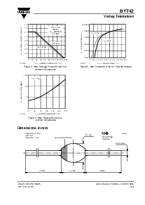 浏览型号BYT42M的Datasheet PDF文件第3页
