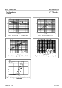浏览型号BYT79-400的Datasheet PDF文件第3页