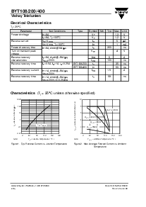 浏览型号BYT108-400的Datasheet PDF文件第2页