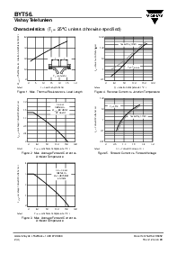 浏览型号BYT56D的Datasheet PDF文件第2页