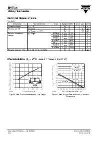 浏览型号BYT41的Datasheet PDF文件第2页