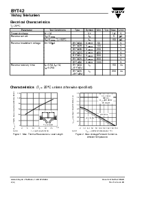 浏览型号BYT42B的Datasheet PDF文件第2页