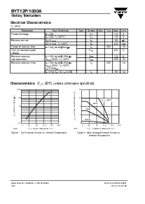 浏览型号BYT12P1000A的Datasheet PDF文件第2页