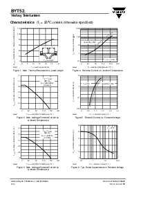浏览型号BYT52B的Datasheet PDF文件第2页