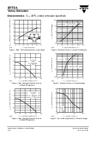 浏览型号BYT54D的Datasheet PDF文件第2页