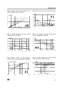 浏览型号BYT230Y-400的Datasheet PDF文件第3页