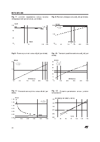 浏览型号BYT230Y-400的Datasheet PDF文件第4页