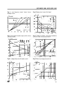 浏览型号BYT231PIV-1000的Datasheet PDF文件第3页