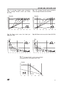 浏览型号BYT60P-1000的Datasheet PDF文件第3页