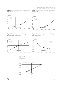 浏览型号BYT60P-1000的Datasheet PDF文件第5页