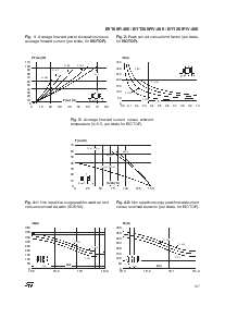 浏览型号BYT60P-400的Datasheet PDF文件第3页