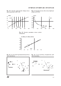 浏览型号BYT60P-400的Datasheet PDF文件第5页