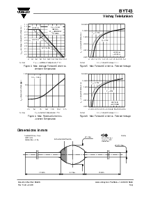 浏览型号BYT43K的Datasheet PDF文件第3页