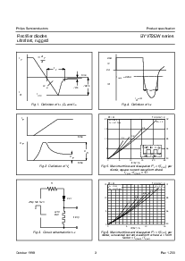 浏览型号BYV72EW-200的Datasheet PDF文件第3页