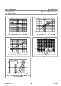 ͺ[name]Datasheet PDFļ4ҳ