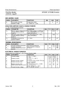 浏览型号BYV32EX的Datasheet PDF文件第2页