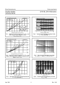 ͺ[name]Datasheet PDFļ3ҳ