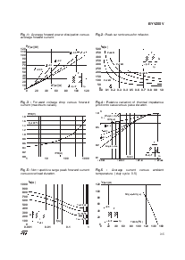 浏览型号BYV255V的Datasheet PDF文件第3页