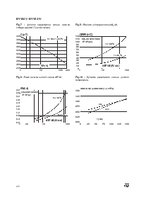 浏览型号BYV54V的Datasheet PDF文件第4页