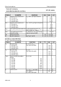 ͺ[name]Datasheet PDFļ3ҳ