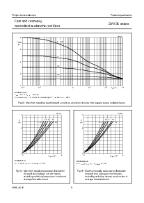 浏览型号BYV36E的Datasheet PDF文件第9页