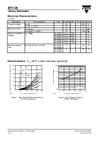 浏览型号BYV26B的Datasheet PDF文件第2页