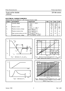 ͺ[name]Datasheet PDFļ2ҳ