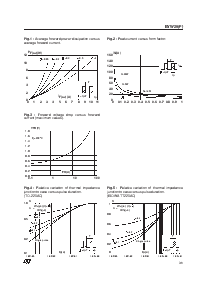 浏览型号BYW29F-150的Datasheet PDF文件第3页