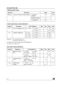 浏览型号BYW29FP-200的Datasheet PDF文件第2页