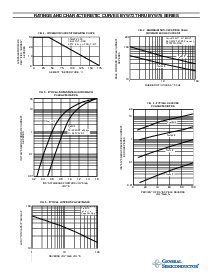 ����ͺ�[name]��Datasheet PDF�ļ���2ҳ