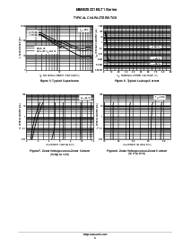 浏览型号MMBZ5232BLT1G的Datasheet PDF文件第5页