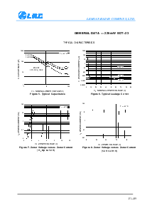 浏览型号MMBZ5235BLT1的Datasheet PDF文件第4页