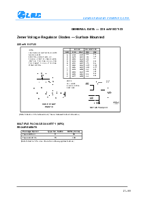 浏览型号MMBZ5231BLT1的Datasheet PDF文件第5页