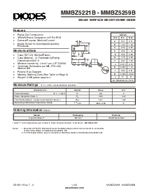 浏览型号MMBZ5231B的Datasheet PDF文件第1页
