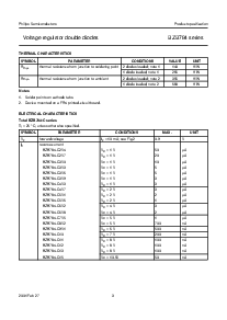 浏览型号BZB784-C7V5的Datasheet PDF文件第3页
