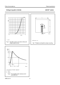 ͺ[name]Datasheet PDFļ8ҳ