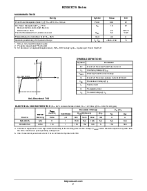 浏览型号BZG03C150的Datasheet PDF文件第2页