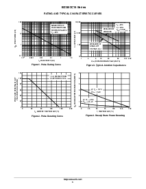 浏览型号BZG03C150的Datasheet PDF文件第3页