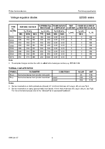 浏览型号BZG03-C200的Datasheet PDF文件第4页