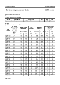 ͺ[name]Datasheet PDFļ3ҳ
