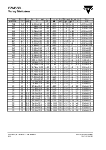 ͺ[name]Datasheet PDFļ2ҳ