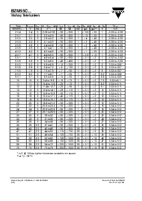 ͺ[name]Datasheet PDFļ2ҳ