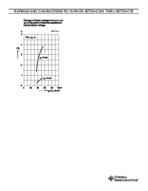 ͺ[name]Datasheet PDFļ8ҳ