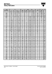 ͺ[name]Datasheet PDFļ2ҳ