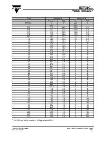 ͺ[name]Datasheet PDFļ3ҳ