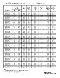 浏览型号BZW04-342的Datasheet PDF文件第3页