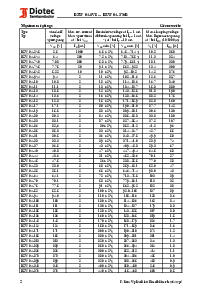 ͺ[name]Datasheet PDFļ2ҳ