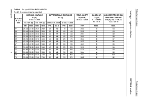 ����ͺ�[name]��Datasheet PDF�ļ���5ҳ