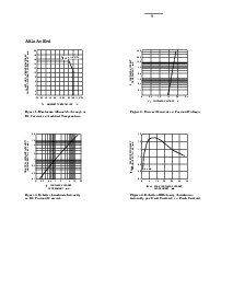 浏览型号HDSP-A411-HC000的Datasheet PDF文件第9页